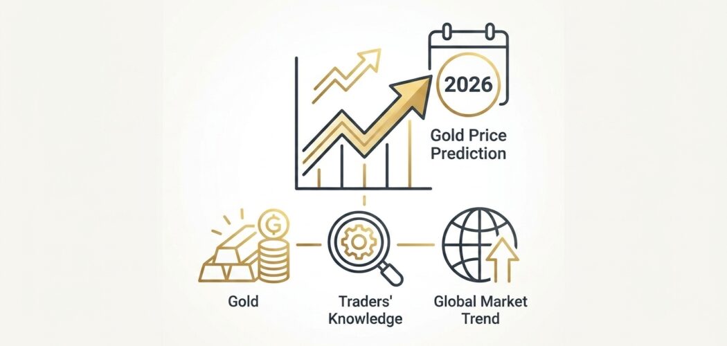 Gold Price Trader infographic showing 2026 Gold Price Prediction influenced by gold, traders' knowledge, and global market tr