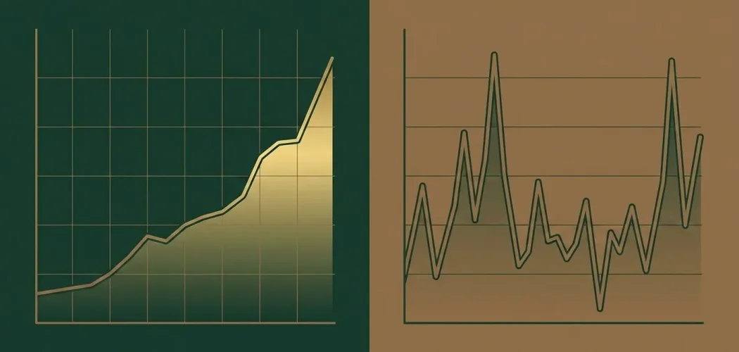Gold Price Trader: Two charts illustrating gold inflation hedge performance. Left shows steady growth, right shows market vol